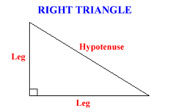 Lesson: General Right Triangles, Geometry